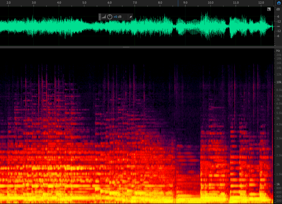 Spectrogram of an excerpt from a performance of Rachmaninoff's Prelude in G minor. At every moment, components at different frequencies overlap and intertwine in the audio signal, with substantial reverberation as well.